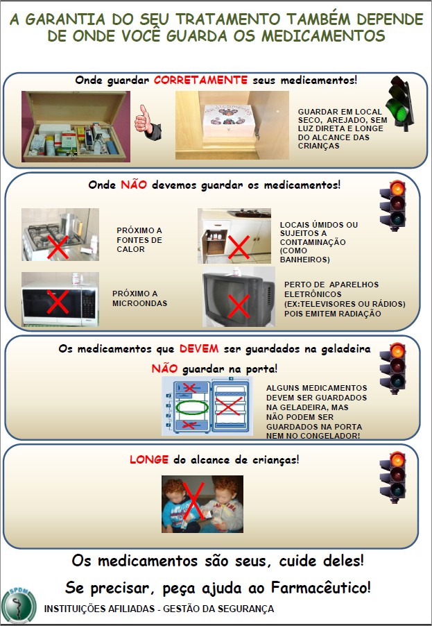 guarda medicamentos
